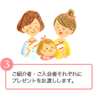 3 ご紹介者・ご入会者それぞれにプレゼントをお渡しします。